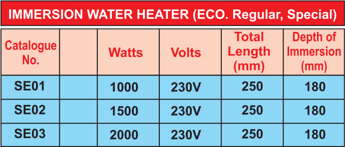1-Immersion-Water-Heater-ECO-Regular-Special