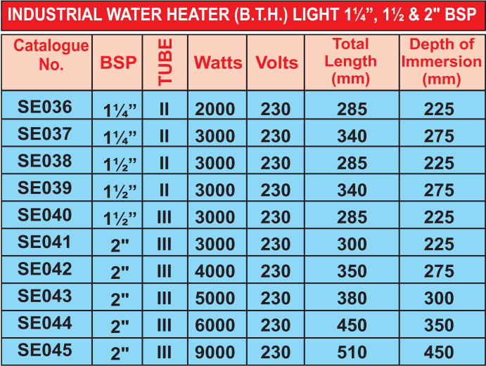 10-Industrial-Water-Heater-BTH-Light