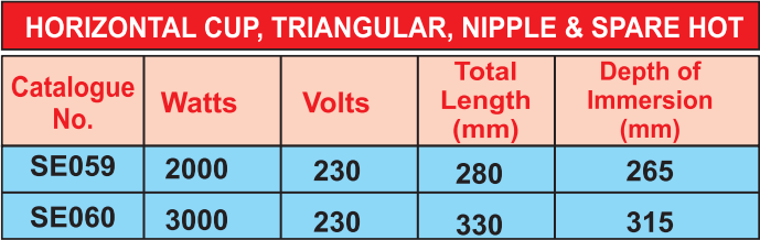 13-Horizontal-Cup-Triangular-Nipple-Spare-Hot