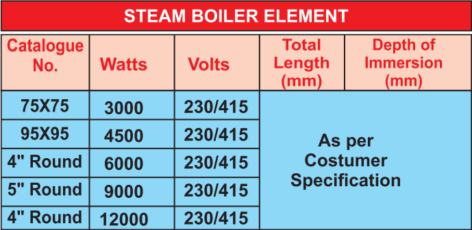 16-Steam-Boiler-Element