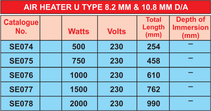 19-Air-Heater-U-Type-8.2mm-10.8mm-DA