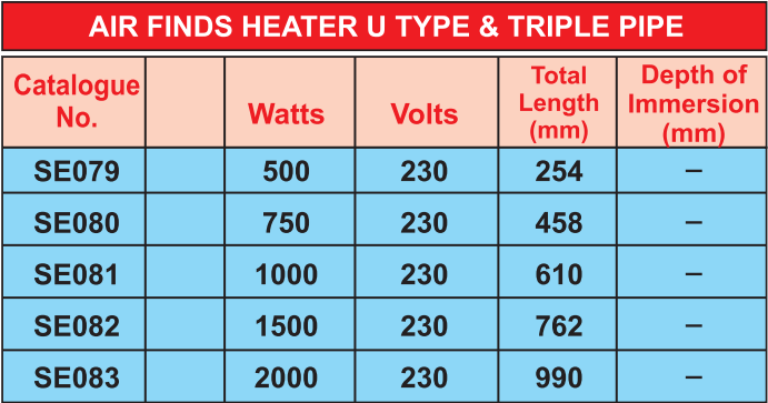 20-Air-Finds-Heater-U-Type-Tripple-Pipe