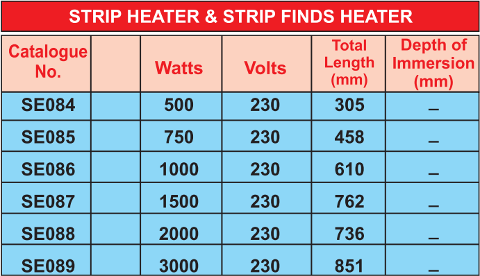 21-Strip-Heater-Strip-Finds-Heater