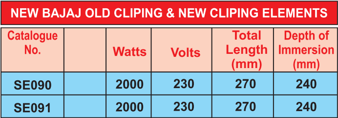 22-New-Bajaj-Old-Cliping-New-Cliping-Elements