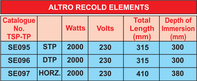 24-Altro-Recold-Elements