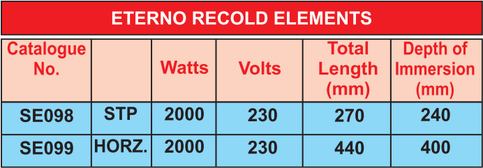 25-Eterno-Recold-Elements