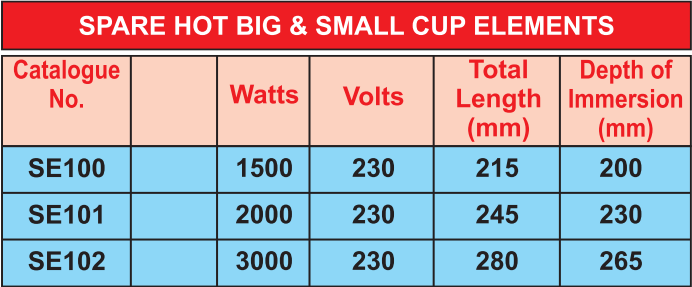26-Spare-Hot-Big-Small-Cup-Elements