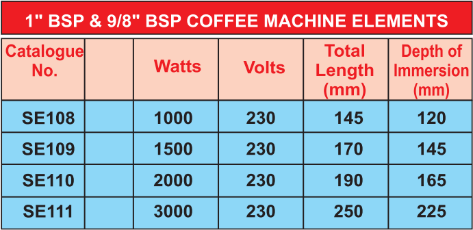 28-Bsp-Coffee-Machine-Elements