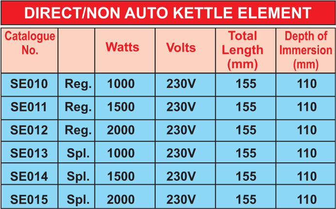 3-Direction-Non-Auto-Kettle-Element