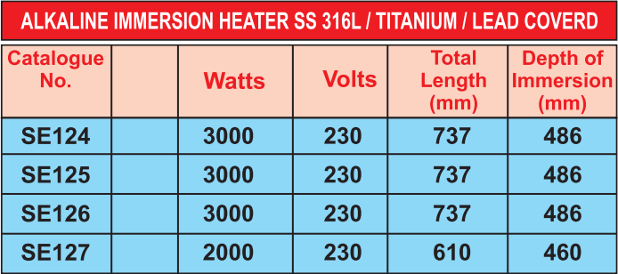 31-Alkaline-Immersion-Heater-SS-316L-Titanium-Lead-Covered