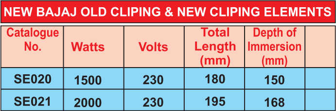 5-New-Bajaj-Old-Cliping-New-Cliping-Elements
