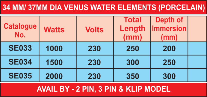 9-34mm-37mm-Dia-Venus-Water-Elements-Porcelain